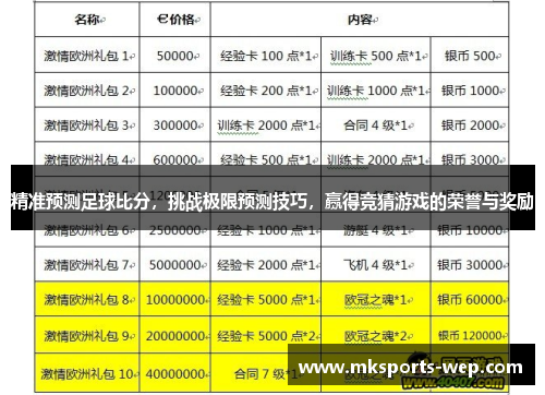 精准预测足球比分，挑战极限预测技巧，赢得竞猜游戏的荣誉与奖励