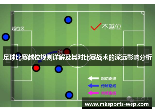 足球比赛越位规则详解及其对比赛战术的深远影响分析