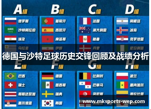 德国与沙特足球历史交锋回顾及战绩分析